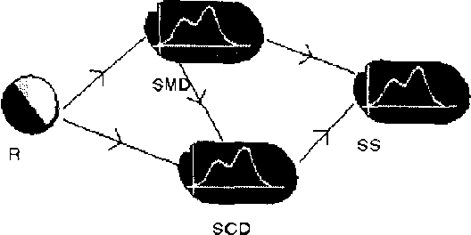 Figure 3 for Bayesian Control for Concentrating Mixed Nuclear Waste