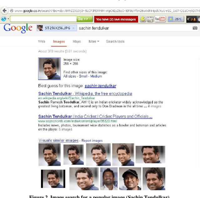 Figure 3 for An Alternate Approach for Designing a Domain Specific Image Search Prototype Using Histogram