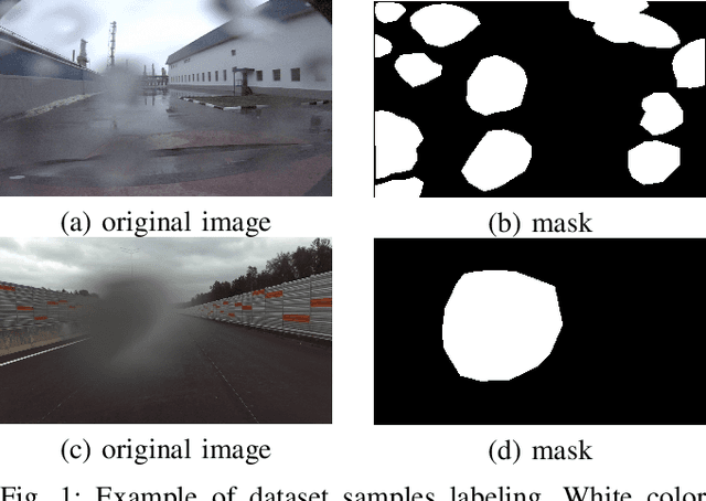 Figure 1 for Raindrops on Windshield: Dataset and Lightweight Gradient-Based Detection Algorithm