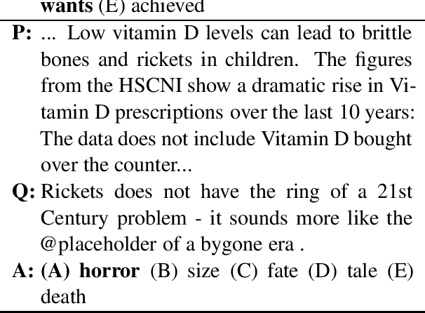Figure 1 for ZJUKLAB at SemEval-2021 Task 4: Negative Augmentation with Language Model for Reading Comprehension of Abstract Meaning