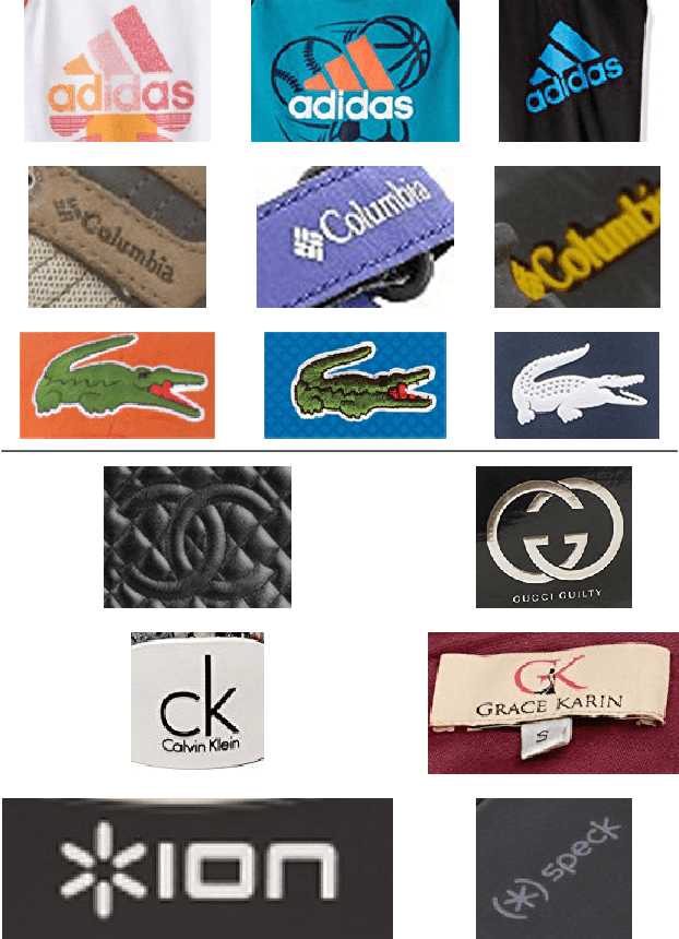 Figure 1 for Scalable Logo Recognition using Proxies