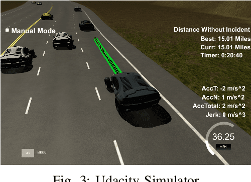 Figure 3 for Lane Change Decision-Making through Deep Reinforcement Learning
