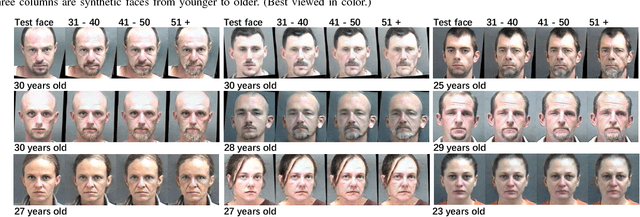 Figure 3 for Global and Local Consistent Age Generative Adversarial Networks