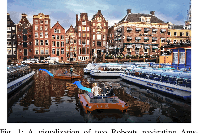 Figure 1 for Regulations Aware Motion Planning for Autonomous Surface Vessels in Urban Canals