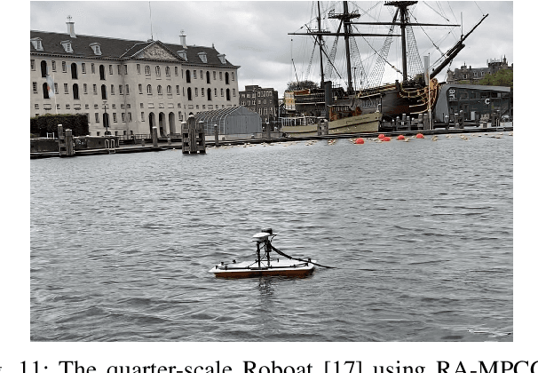 Figure 3 for Regulations Aware Motion Planning for Autonomous Surface Vessels in Urban Canals