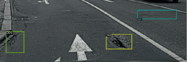 Figure 3 for Road Damage Detection and Classification with Detectron2 and Faster R-CNN