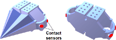 Figure 2 for Learning Contact-aware CPG-based Locomotion in a Soft Snake Robot