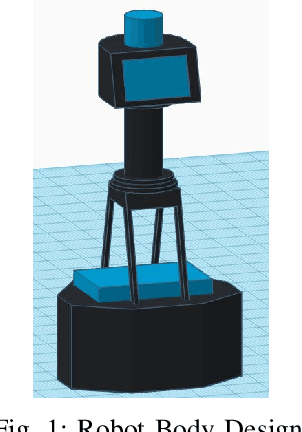 Figure 1 for NightOwl: Robotic Platform for Wheeled Service Robot