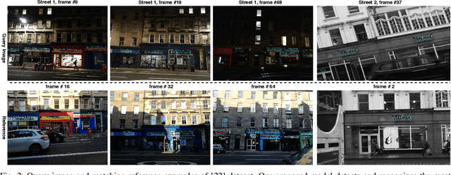 Figure 2 for Text Detection & Recognition in the Wild for Robot Localization