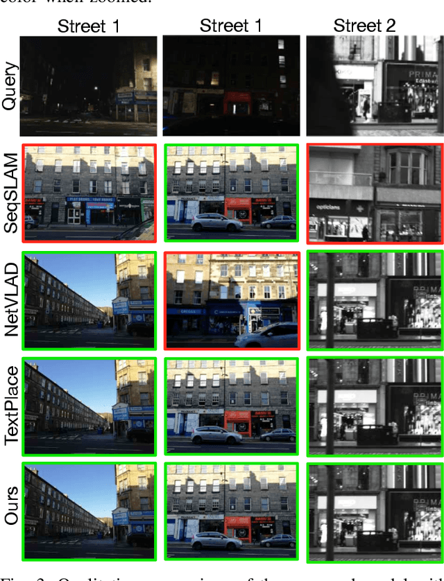 Figure 3 for Text Detection & Recognition in the Wild for Robot Localization