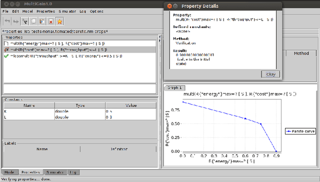 Figure 3 for MultiGain: A controller synthesis tool for MDPs with multiple mean-payoff objectives