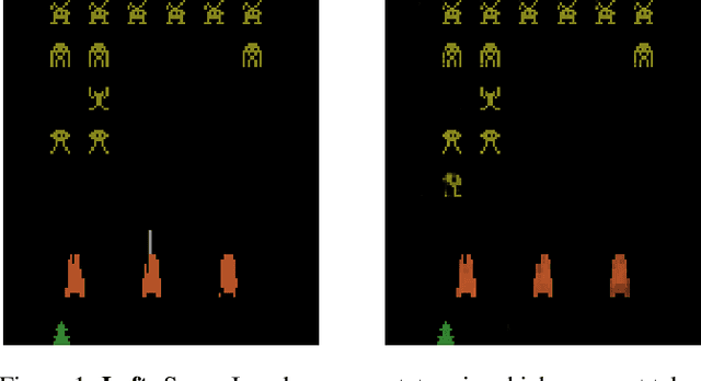 Figure 1 for Counterfactual States for Atari Agents via Generative Deep Learning