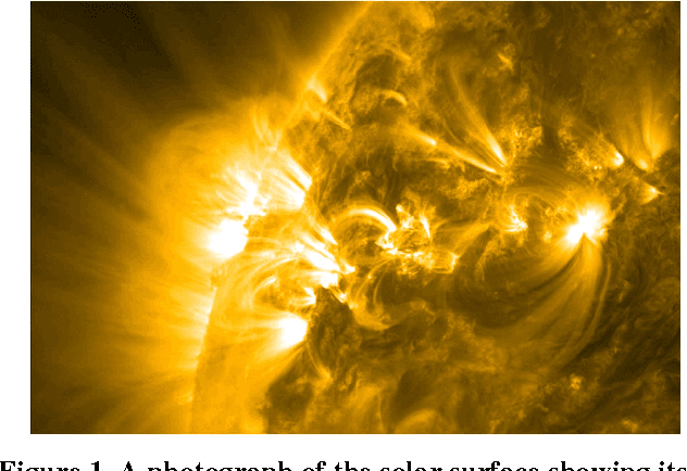Figure 1 for Evolutionary Computation in Astronomy and Astrophysics: A Review