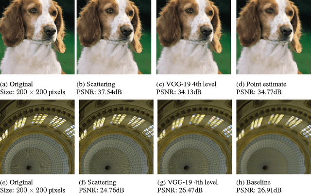 Figure 2 for Super-Resolution with Deep Convolutional Sufficient Statistics