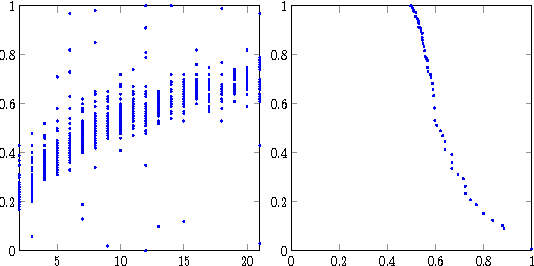 Figure 1 for Adversarial Evaluation of Dialogue Models