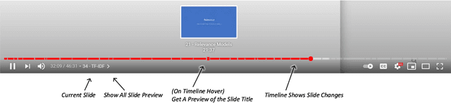 Figure 3 for A Time-Optimized Content Creation Workflow for Remote Teaching