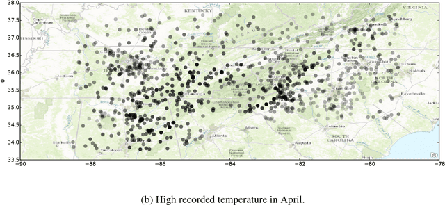 Figure 4 for Transfer Regression via Pairwise Similarity Regularization