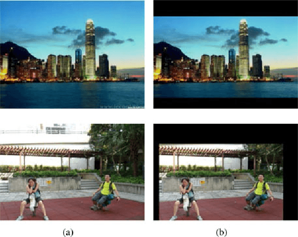 Figure 1 for Automatic Image Cropping for Visual Aesthetic Enhancement Using Deep Neural Networks and Cascaded Regression