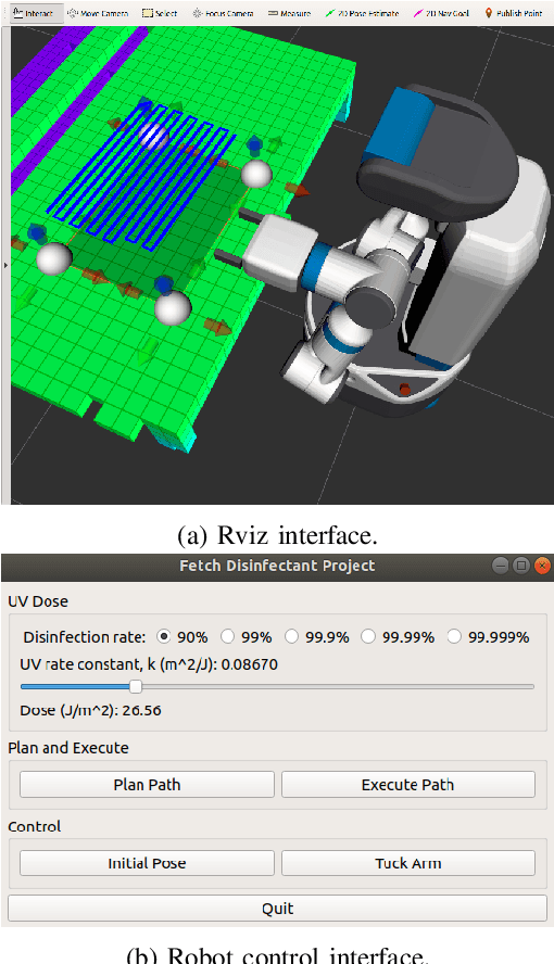 Figure 3 for Surface Disinfection using Ultraviolet Lightwith a Mobile Manipulation Robot