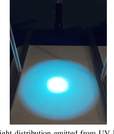 Figure 4 for Surface Disinfection using Ultraviolet Lightwith a Mobile Manipulation Robot