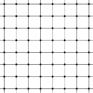 Figure 4 for Introduction to Normalizing Flows for Lattice Field Theory