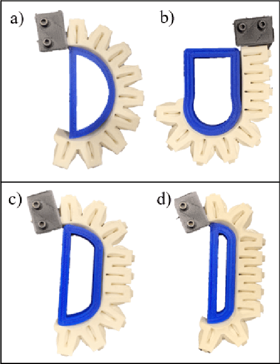 Figure 2 for Soft Robotic Finger with Variable Effective Length enabled by an Antagonistic Constraint Mechanism