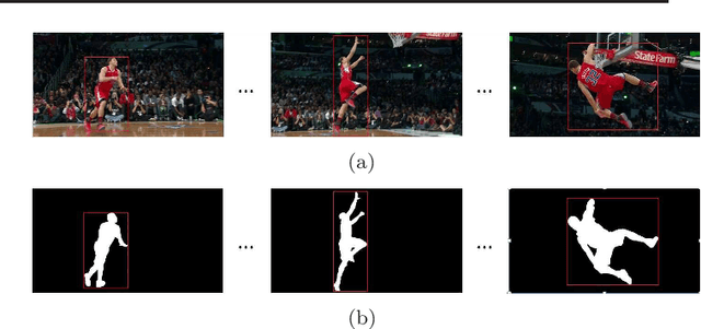 Figure 1 for Visual Object Tracking by Segmentation with Graph Convolutional Network