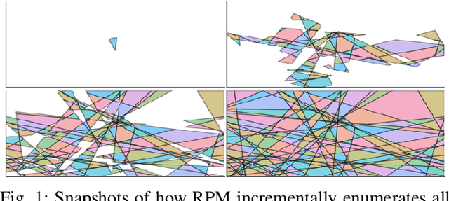 Figure 1 for Reachable Polyhedral Marching (RPM): A Safety Verification Algorithm for Robotic Systems with Deep Neural Network Components