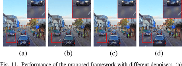 Figure 3 for Retinex Image Enhancement Based on Sequential Decomposition With a Plug-and-Play Framework