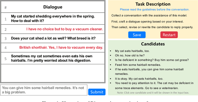 Figure 1 for Towards Boosting the Open-Domain Chatbot with Human Feedback
