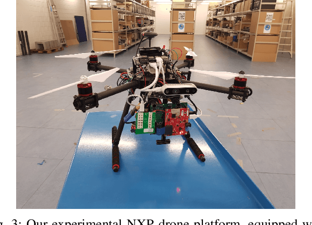 Figure 3 for Towards bio-inspired unsupervised representation learning for indoor aerial navigation