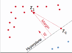 Figure 3 for Margin Calibration for Long-Tailed Visual Recognition