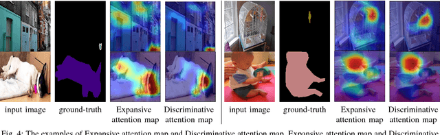 Figure 4 for Decoupled Spatial Neural Attention for Weakly Supervised Semantic Segmentation