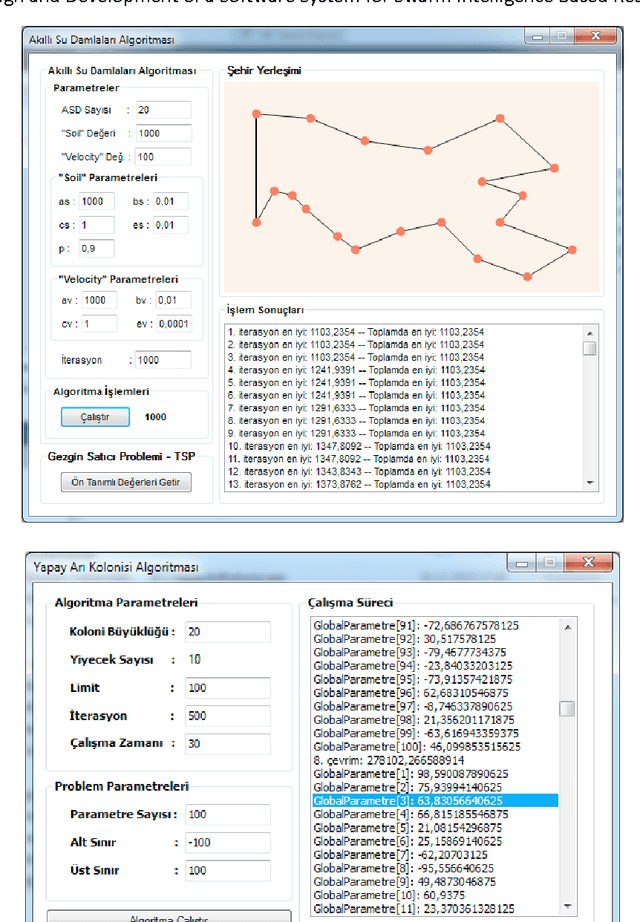 Figure 3 for Design and development of a software system for swarm intelligence based research studies