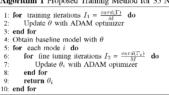 Figure 2 for Fully Neural Network Mode Based Intra Prediction of Variable Block Size