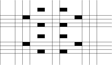 Figure 2 for Quality assessment metrics for edge detection and edge-aware filtering: A tutorial review