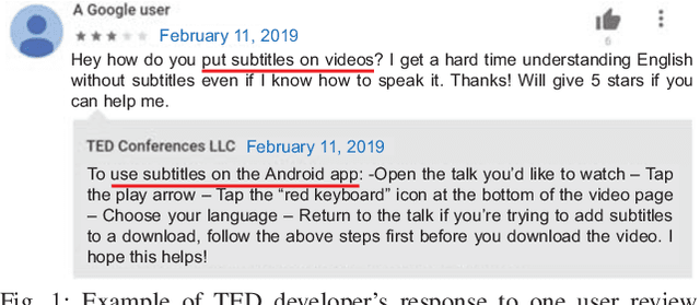 Figure 1 for Automating App Review Response Generation