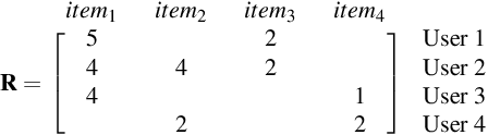 Figure 1 for Link Prediction Approach to Recommender Systems