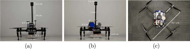 Figure 3 for In-flight positional and energy use data set of a DJI Matrice 100 quadcopter for small package delivery