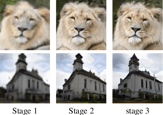 Figure 4 for Memory Efficient Patch-based Training for INR-based GANs