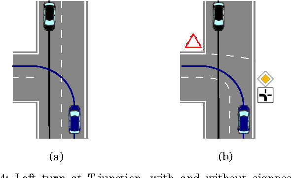 Figure 4 for Towards Cooperative Motion Planning for Automated Vehicles in Mixed Traffic