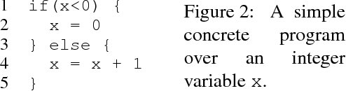 Figure 2 for Probabilistic Program Abstractions