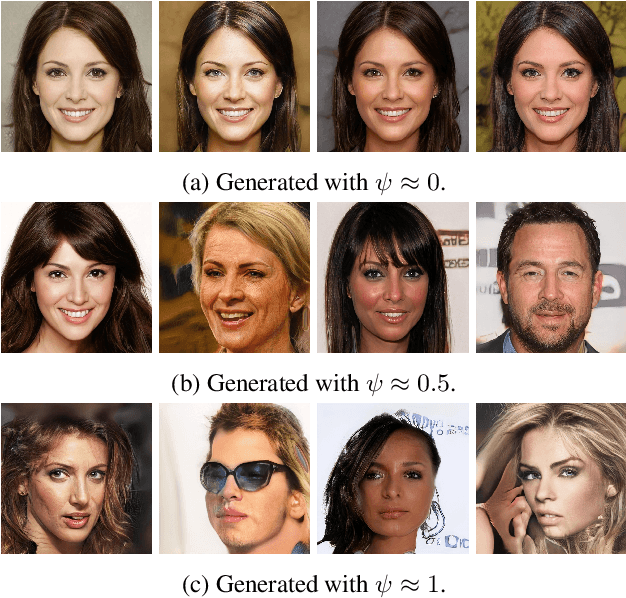Figure 3 for Detecting CNN-Generated Facial Images in Real-World Scenarios