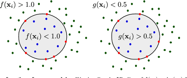 Figure 1 for Learning Unsupervised Hierarchical Part Decomposition of 3D Objects from a Single RGB Image