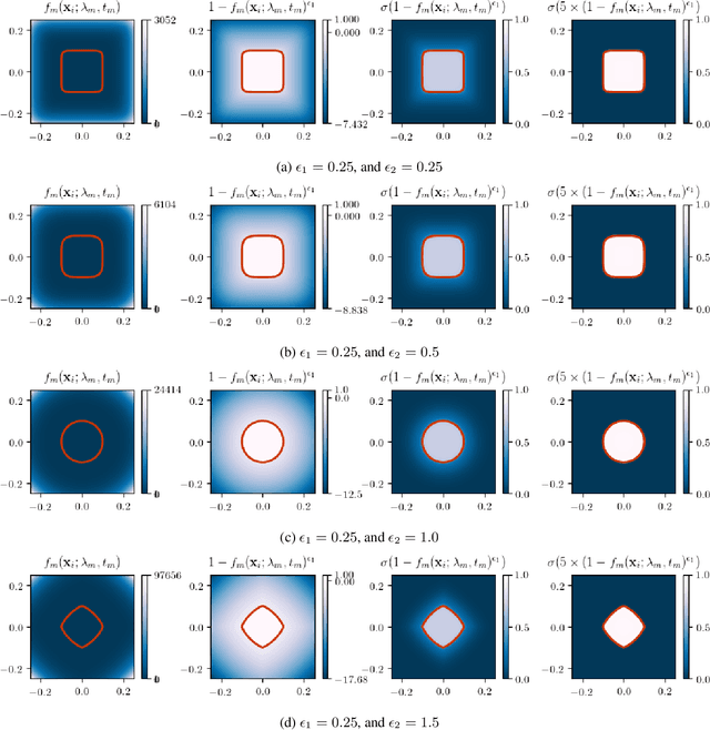 Figure 3 for Learning Unsupervised Hierarchical Part Decomposition of 3D Objects from a Single RGB Image