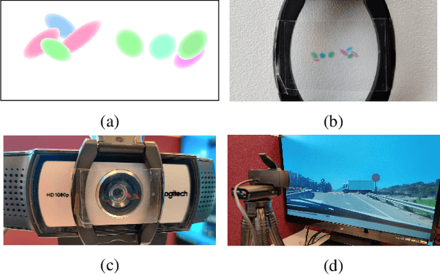 Figure 3 for The Translucent Patch: A Physical and Universal Attack on Object Detectors