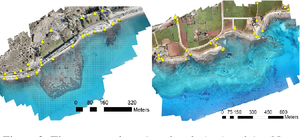 Figure 3 for Shallow Water Bathymetry Mapping from UAV Imagery based on Machine Learning