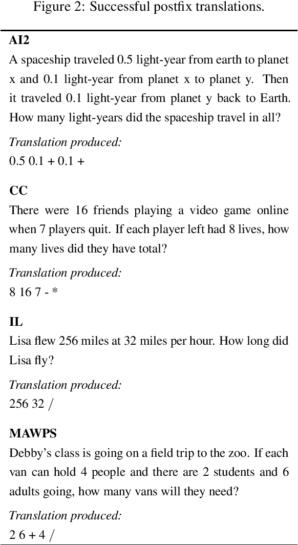 Figure 2 for Solving Arithmetic Word Problems with Transformers and Preprocessing of Problem Text