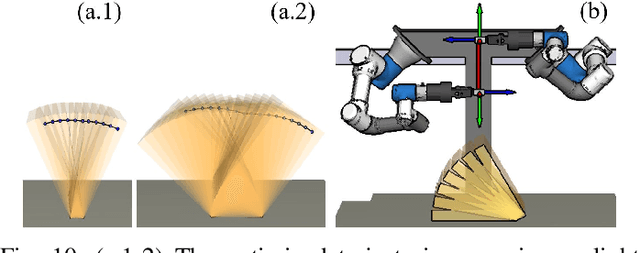 Figure 2 for A Dual-arm Robot that Autonomously Lifts Up and Tumbles Heavy Plates Using Crane Pulley Blocks