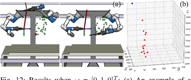 Figure 4 for A Dual-arm Robot that Autonomously Lifts Up and Tumbles Heavy Plates Using Crane Pulley Blocks
